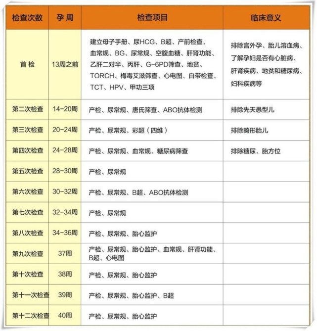 衡阳一孕妇高危妊娠紧急剖宫诞下双胞胎