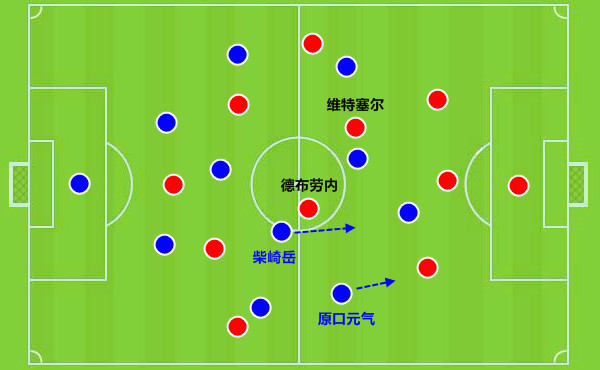 战术板 短传渗透无奈日本犀利反击高举高打最终带走胜利 腾讯网