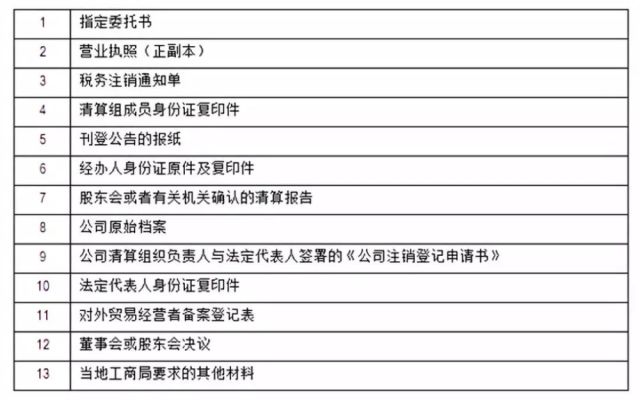 企业注销对债权债务的影响