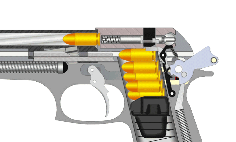 不可错过的那些精彩枪械原理动图,长知识