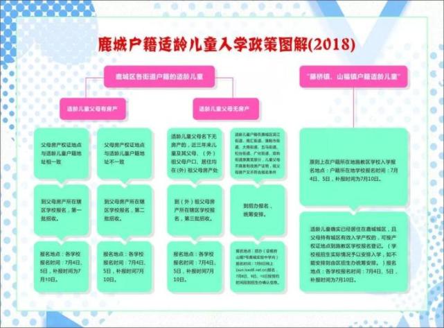 最新！《温州市区小学学区地图（2018）》来了插图25