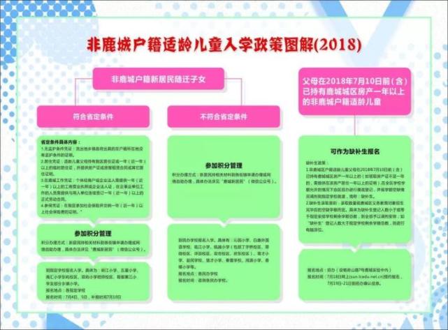 最新！《温州市区小学学区地图（2018）》来了插图26