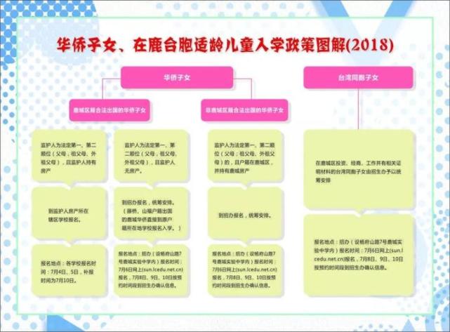 最新！《温州市区小学学区地图（2018）》来了插图27