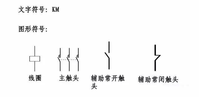 交流接觸器符號加圖形符號轉換開關斷路器圖形符號家庭用電路,工