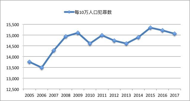 腾讯内容开放平台