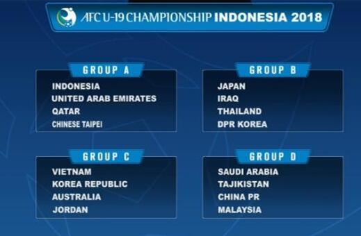 U19亚青赛赛程出炉:国青10月20首战塔吉克 2