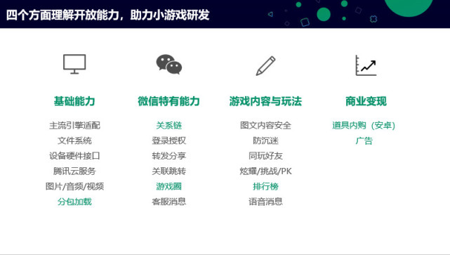 游戏定制开发：构建个性化数字世界的新趋势