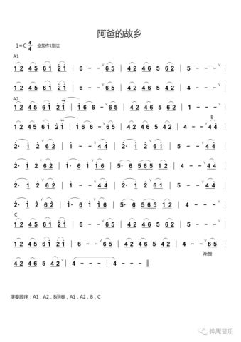 经常用陶笛演奏的好听的曲子推荐之⑤-阿爸的