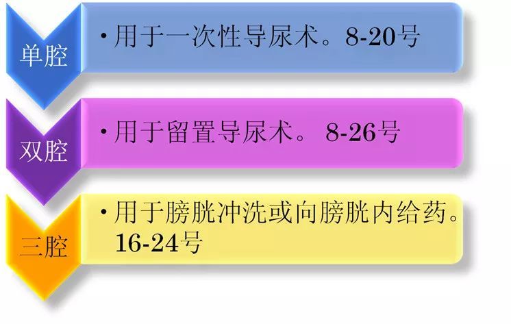 流水支付宝过期能用吗_支付宝过流水_流水支付宝过期怎么查
