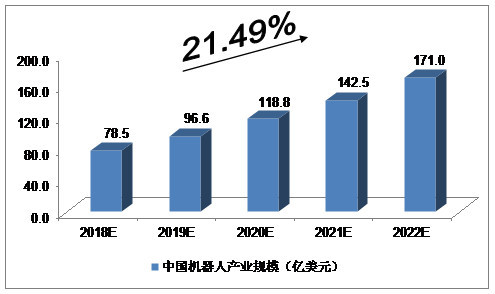 霍金预言三大预言_霍金预言人工智能_霍金预言2032