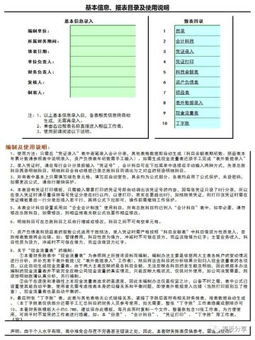 Excel财务软件(包含会计科目、凭证录入、凭证