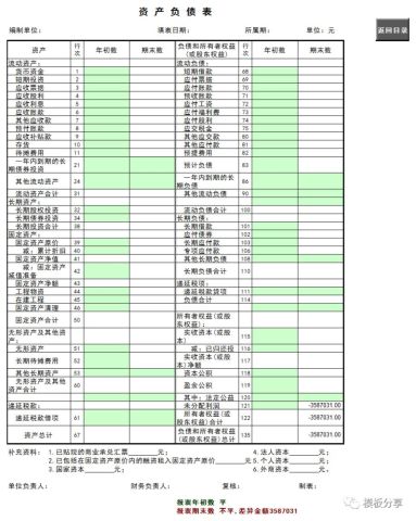 Excel财务软件(包含会计科目、凭证录入、凭证