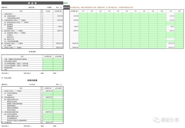 Excel财务软件(包含会计科目、凭证录入、凭证