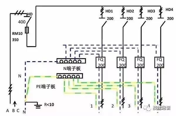 配電箱傻傻弄不清楚超全配電箱內部結構解析大全