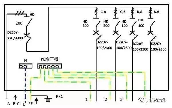 配電箱傻傻弄不清楚超全配電箱內部結構解析大全