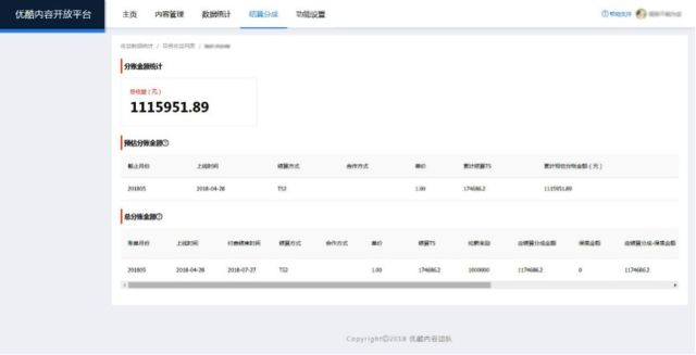 优酷内容开放平台正式亮相 树立视频网站内容