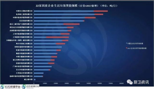 潮州四通拟收购中信集团旗下固废治理公司股权