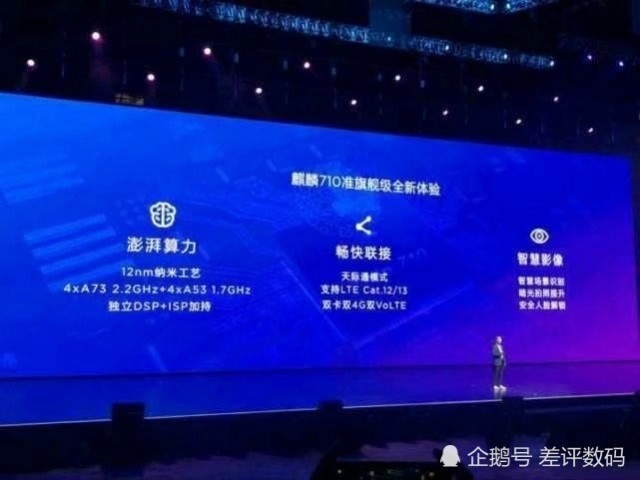 华为认输,麒麟659不敌骁龙615,麒麟710模仿骁