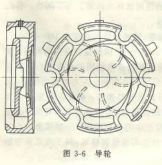 化工課堂各類多級離心泵的結構圖及工作原理