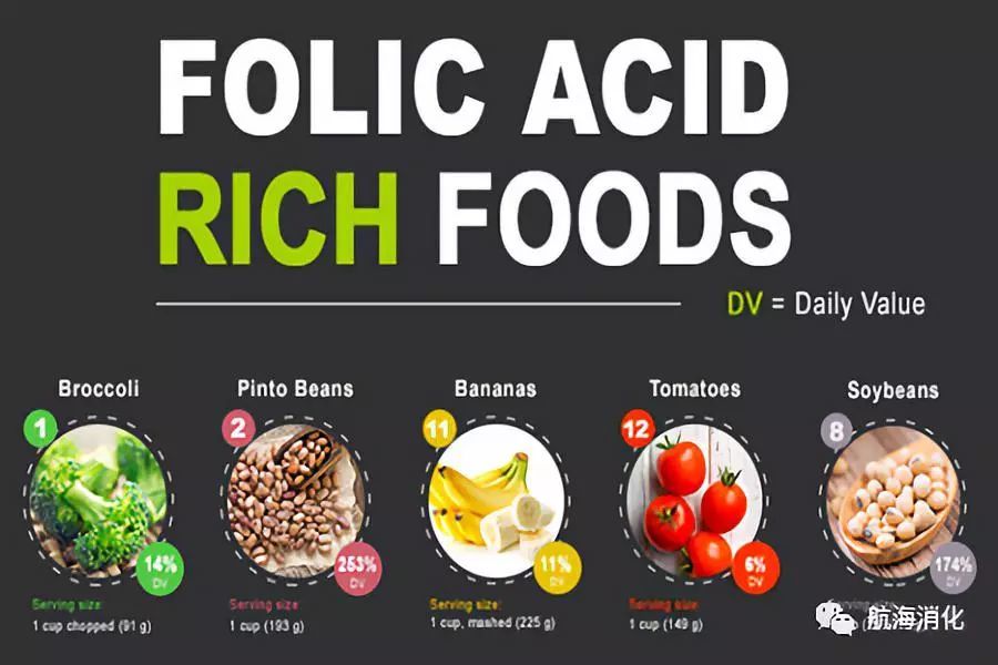 肠息肉|预防肠息肉，这里有份超全食谱！