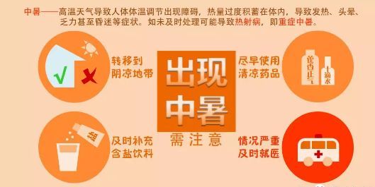 遇到中暑我们该怎么做呢?