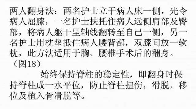 收藏最全卧床病人翻身技巧