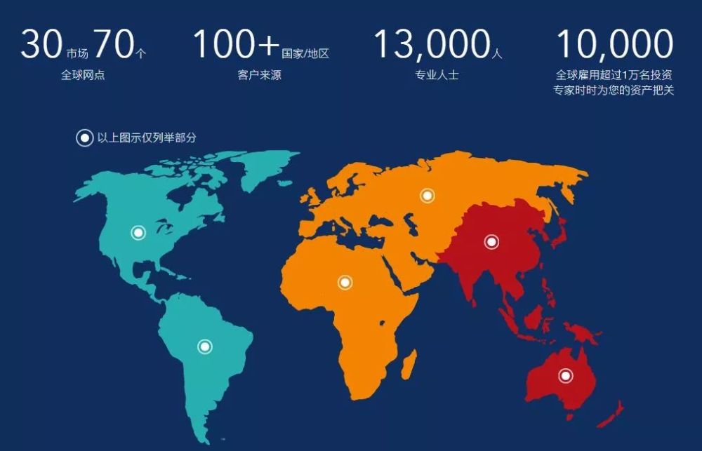 40万亿全球最大资管来A股建仓:管理费减半 提