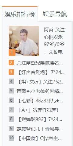 2020阿哲在全网排名_“阿哲说体育”百家号最新移动排名-最全娱乐百家
