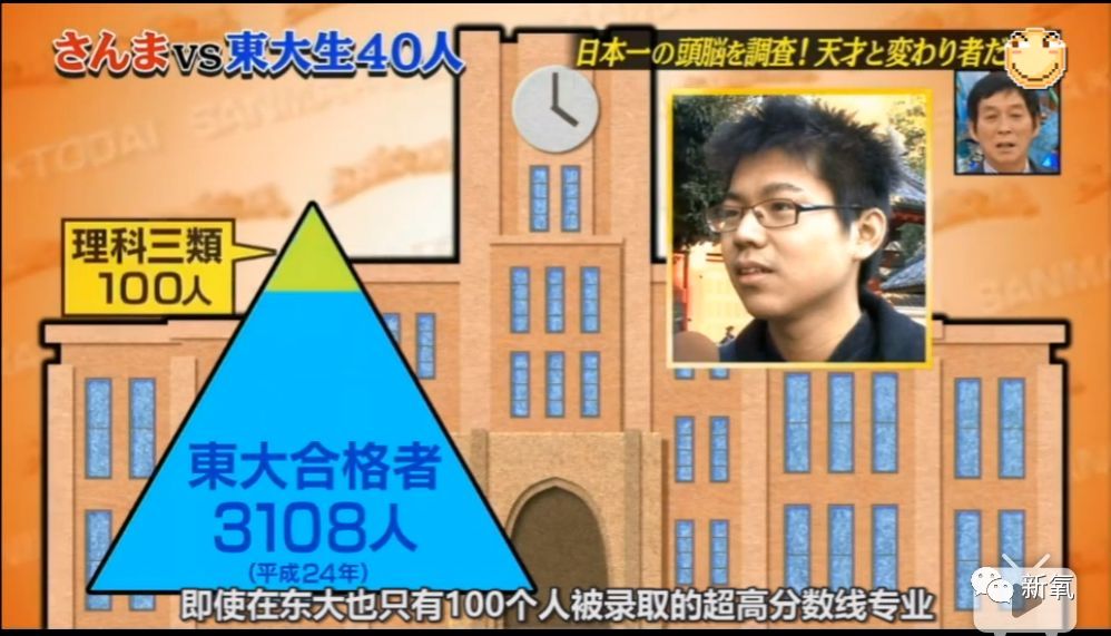 别骂欧阳娜娜了,新垣结衣、石原里美连大学都