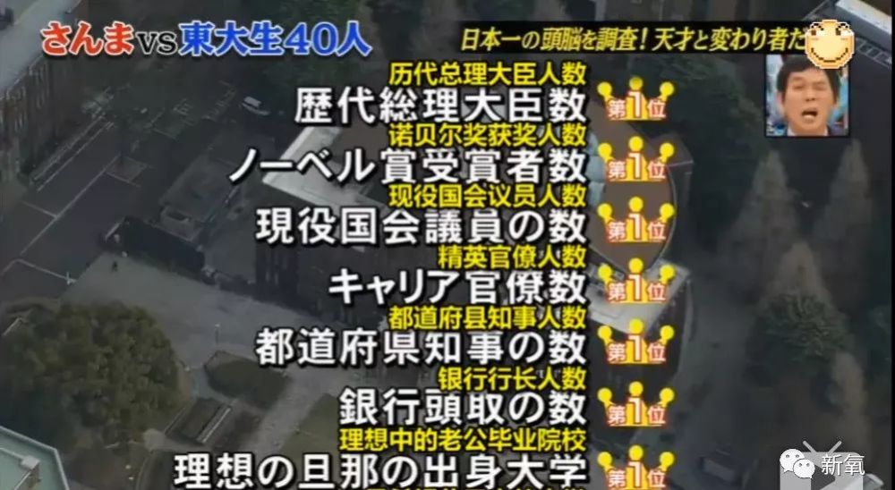 别骂欧阳娜娜了,新垣结衣、石原里美连大学都