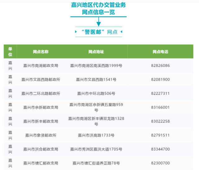 寻找嘉兴优质驾校 —— 走进驾驶学习的新世界
