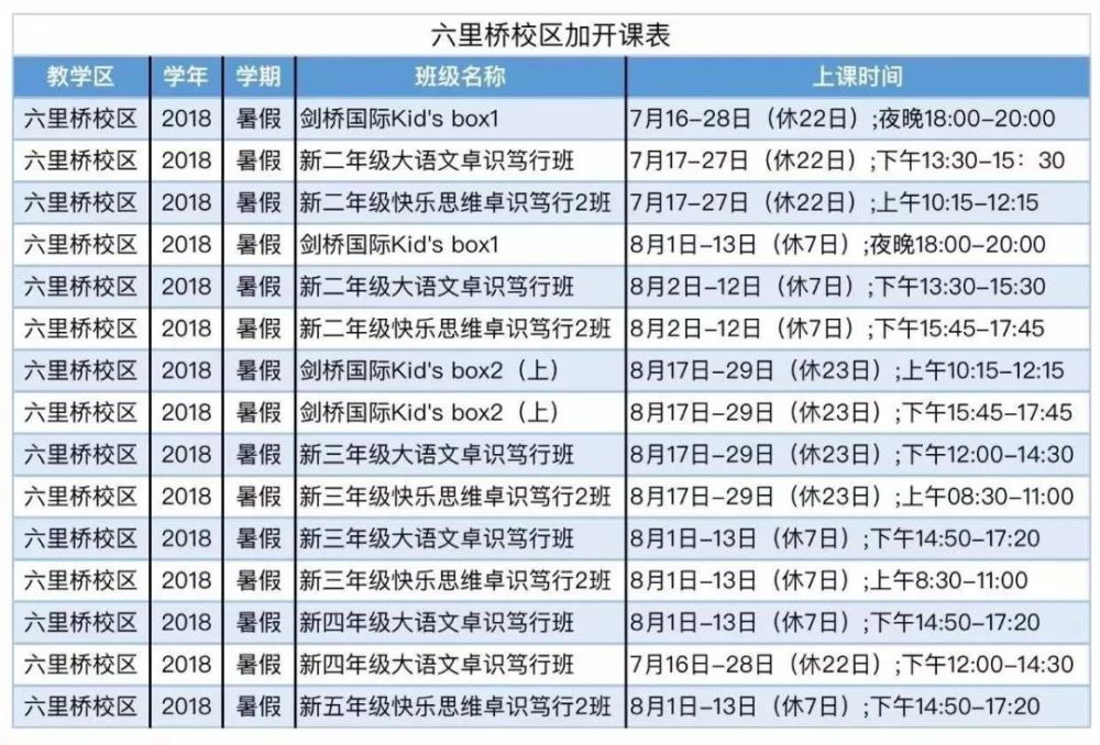 K12培训机构暑期价格战过招,背后瞄准的是什