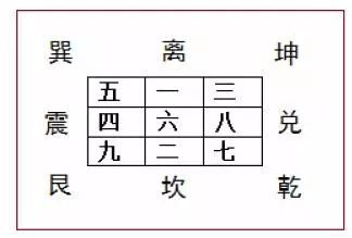 腾讯内容开放平台