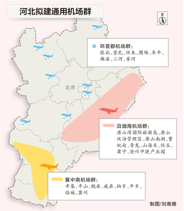 河北将新建的25个通用机场名单公布涉及11个地市