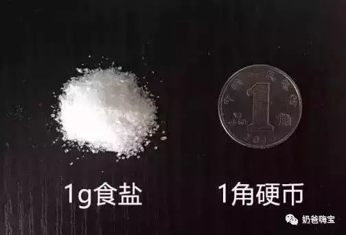 一克有多少 腾讯网