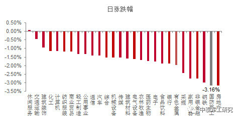 美国商务部制裁名单新增44家中国企业