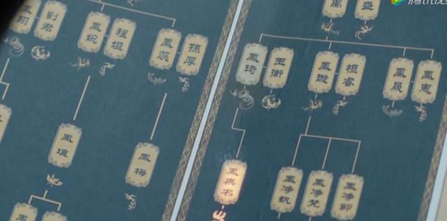 《扶摇》难怪扶摇会叫孟扶摇,那凤净梵父亲是