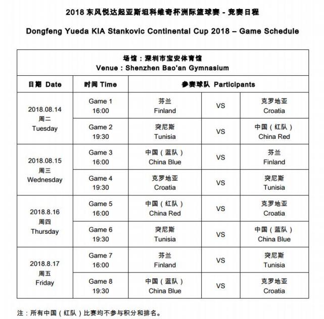 2018斯杯賽程:男籃兩隊參加 紅隊不參與排名