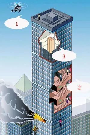 影片中虚构的超高层建筑"珍珠塔"恐怖事件中,反派组织策划了一场高空