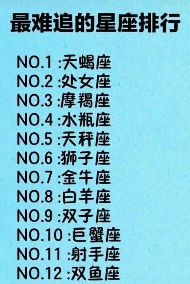 最难追的星座排行榜!