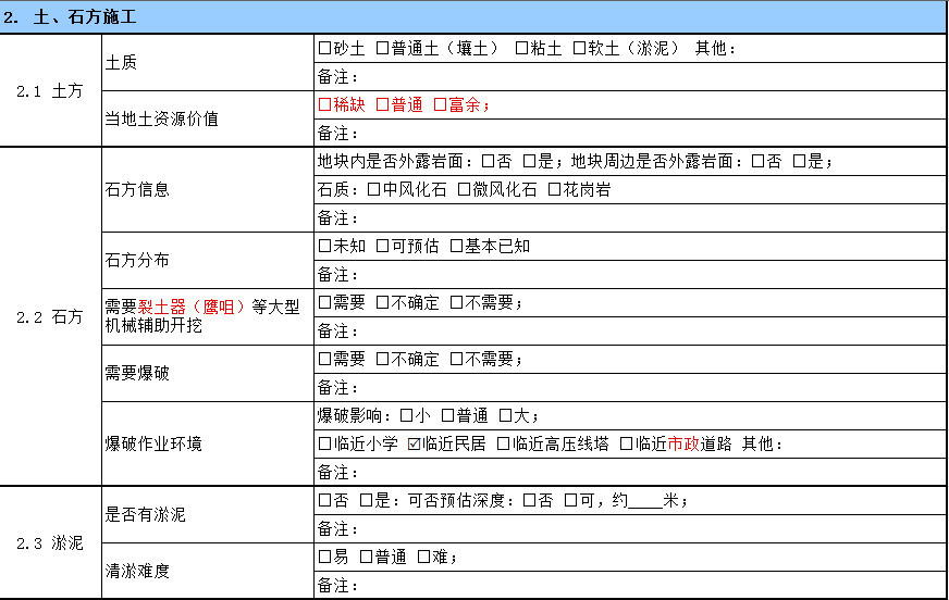 房地产案场土石方工程成本管理方案