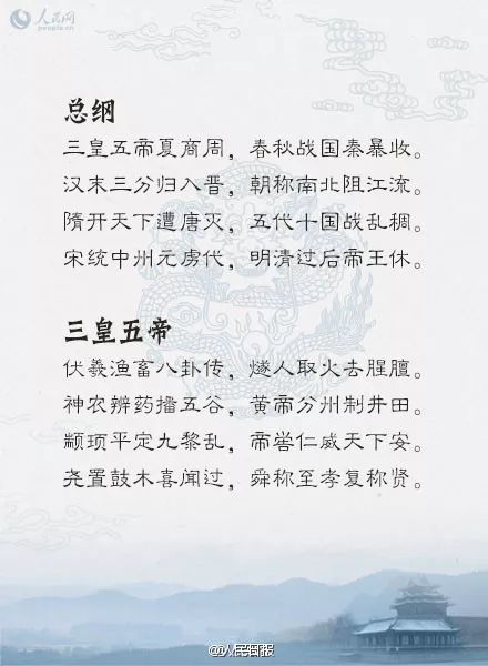 初高中生速藏,中外历史16首顺口溜及大事年表