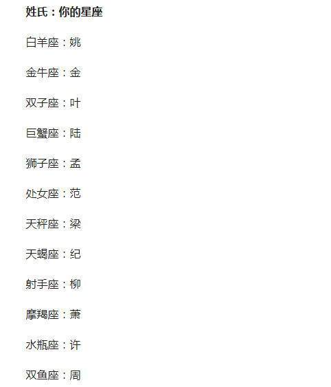 打死都说不通~双子座:太能说,吵架永远吵不赢ta巨蟹座:太精打细算狮子
