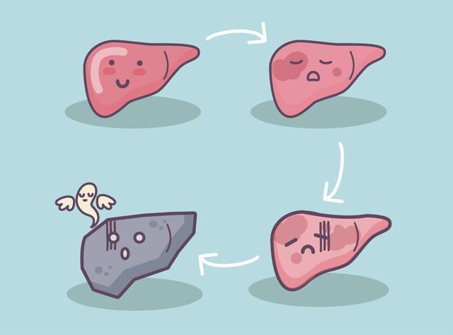 学会这三招,逆转早期肝硬化指日可待