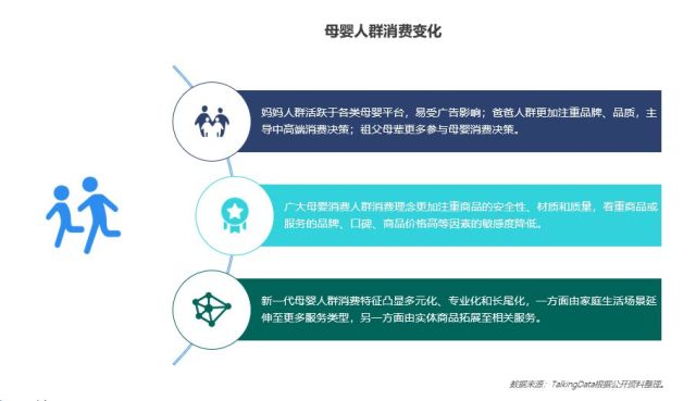 2018母婴行业洞察报告-母婴市场前景可期,呈现