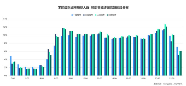 2018母婴行业洞察报告-母婴市场前景可期,呈现
