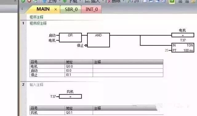 想學plc編程先弄清5種plc專用語言