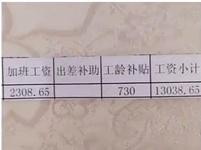 男IT工程师晒自己的工资条,引起网友热议,表示