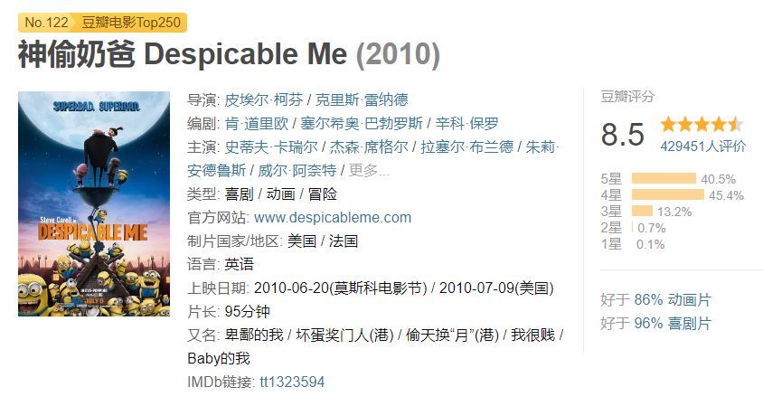 10部豆瓣评分8.0以上的英文动漫电影,想练口语