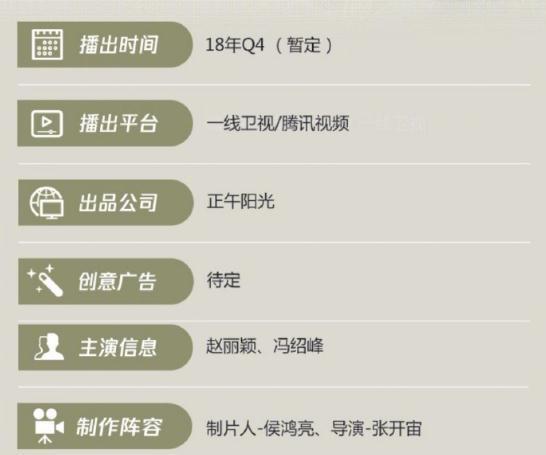 赵丽颖新剧《知否知否》正式备案,首播时间不